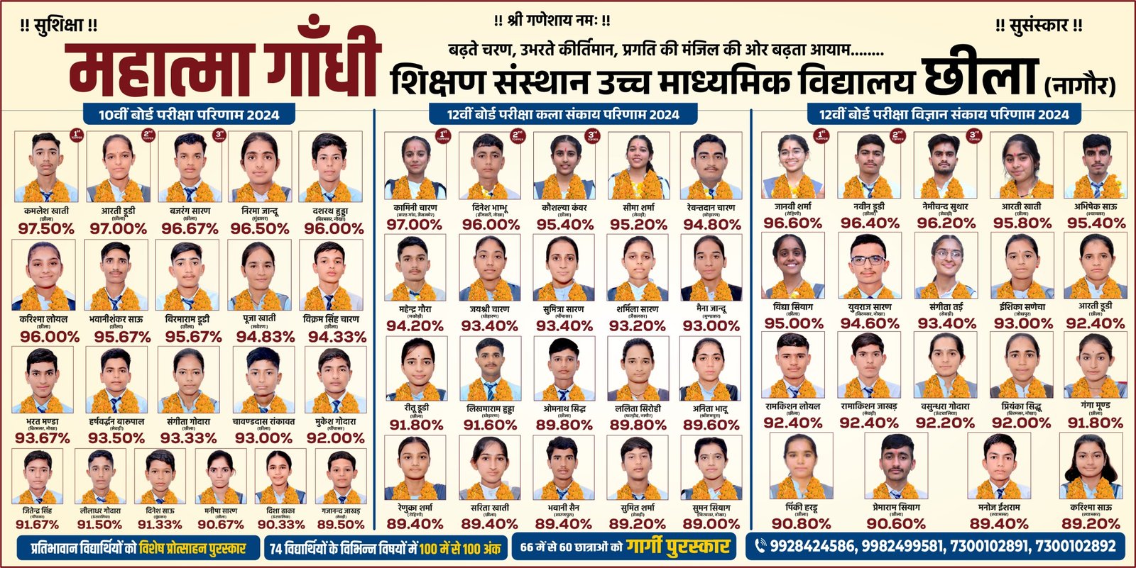 परिणाम झलकियाँ